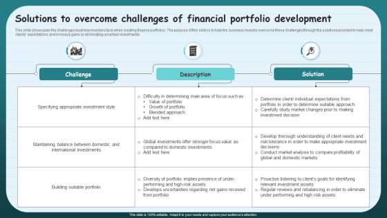 Solutions To Overcome Challenges Of Financial Portfolio Development