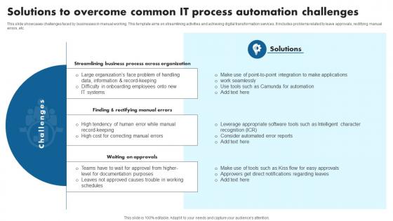 Solutions To Overcome Common IT Process Automation Challenges
