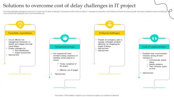 Solutions To Overcome Cost Of Delay Challenges In It Project