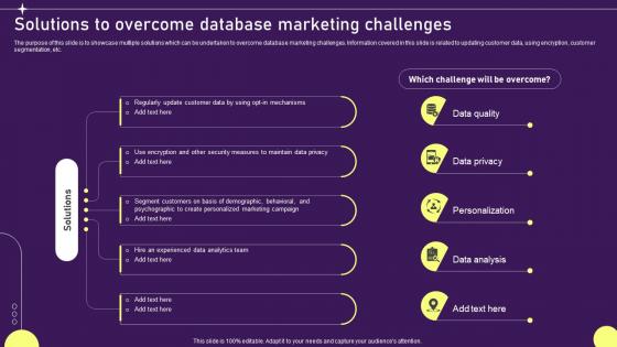 Solutions To Overcome Database Developing Targeted Marketing Campaign MKT SS V