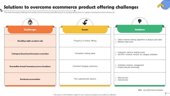 Solutions To Overcome Ecommerce Product Offering Challenges