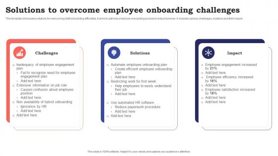 Solutions To Overcome Employee Onboarding Challenges