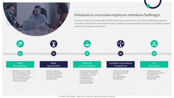 Solutions To Overcome Employee Retention Challenges Staff Retention Tactics For Healthcare