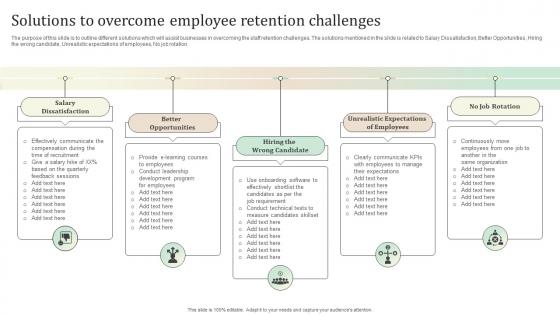 Solutions To Overcome Employee Retention Challenges Ultimate Guide To Employee Retention Policy