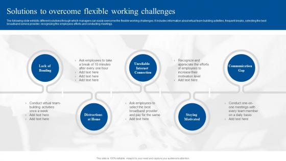 Solutions To Overcome Flexible Working Challenges Implementing Flexible Working Policy