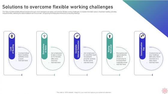Solutions To Overcome Flexible Working Challenges Implementing WFH Policy Post Covid 19