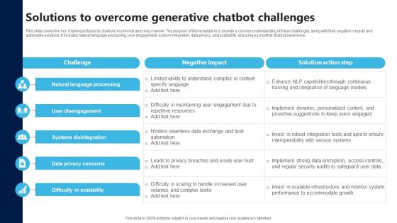 Solutions To Overcome Generative Chatbot Challenges