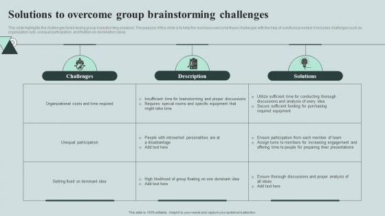 Solutions To Overcome Group Brainstorming Challenges