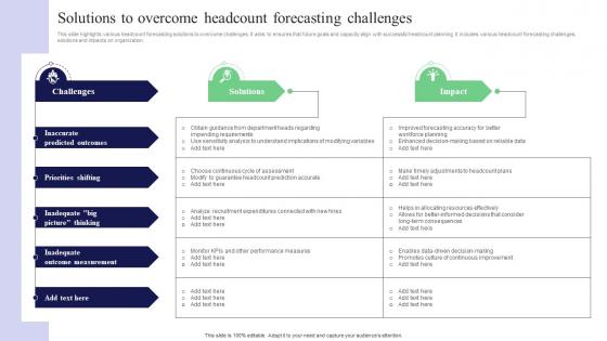 Solutions To Overcome Headcount Forecasting Challenges
