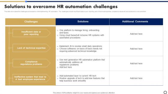 Solutions To Overcome HR Automation Challenges