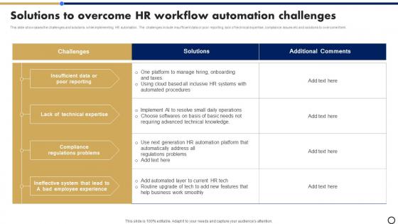 Solutions To Overcome HR Workflow Automation Challenges