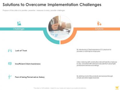 Solutions to overcome implementation challenges ppt powerpoint presentation inspiration