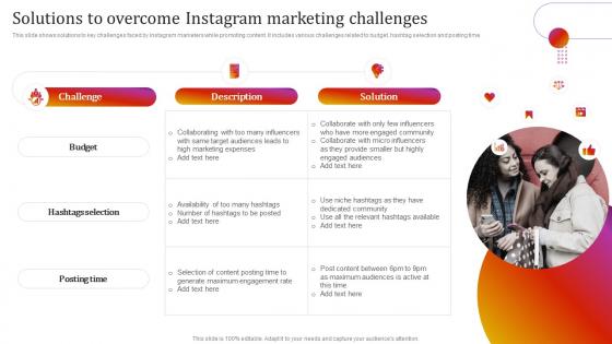 Solutions To Overcome Instagram Marketing Challenges Instagram Marketing To Grow Brand Awareness