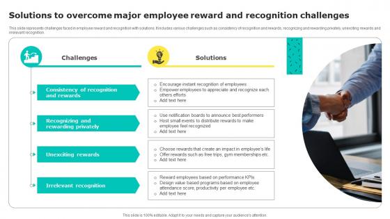 Solutions To Overcome Major Employee Reward And Recognition Challenges