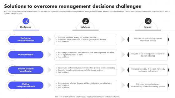 Solutions To Overcome Management Decisions Challenges
