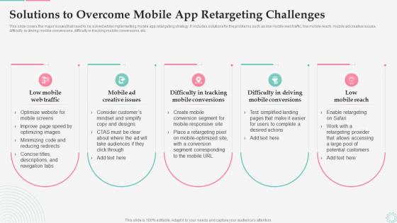 Solutions To Overcome Mobile App Retargeting Challenges Effective Customer Retargeting Plan