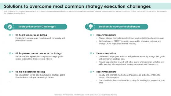 Solutions To Overcome Most Common Strategy Strategic Management Overview Process Models
