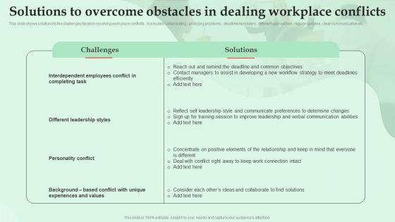 Solutions To Overcome Obstacles In Dealing Workplace Conflicts