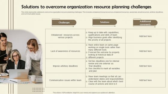 Solutions To Overcome Organization Resource Planning Challenges