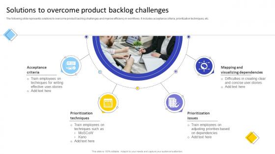 Solutions To Overcome Product Backlog Challenges Agile Product Owner Training Manual DTE SS