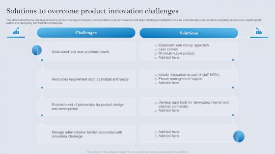 Solutions To Overcome Product Innovation Challenges