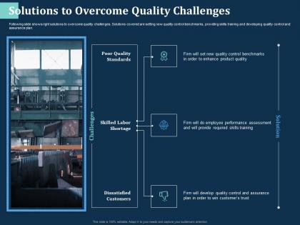 Solutions to overcome quality challenges skilled labor ppt powerpoint presentation summary