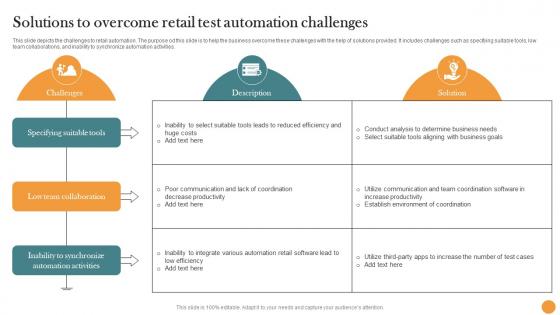 Solutions To Overcome Retail Test Automation Challenges