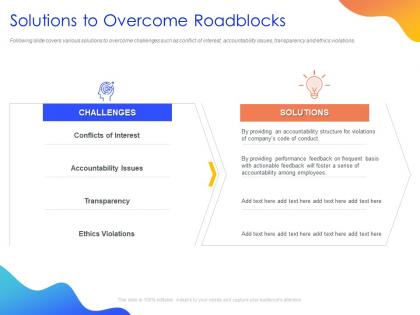 Solutions to overcome roadblocks ppt powerpoint presentation styles infographics