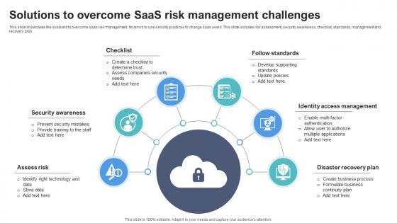 Solutions To Overcome SaaS Risk Management Challenges
