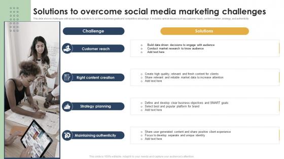 Solutions To Overcome Social Media Marketing Challenges Social Media Marketing Campaign To Improve