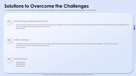 Solutions To Overcome The Challenges Influence Stakeholder Decisions With Stakeholder