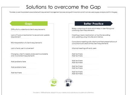 Solutions to overcome the gap product requirement document ppt themes