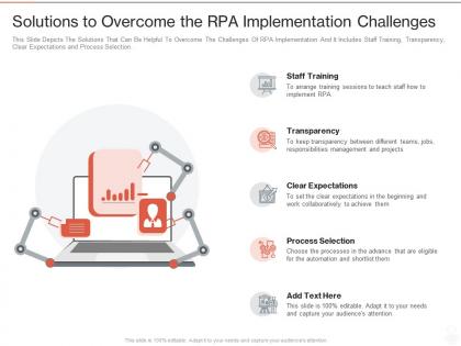 Solutions to overcome the rpa implementation challenges ppt powerpoint presentation summary slides