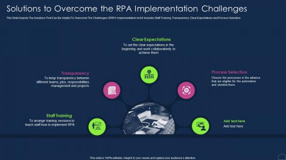 Solutions To Overcome The Rpa Implementation Challenges Robotic Process Automation Types