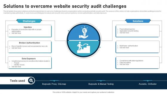 Solutions To Overcome Website Security Audit Challenges