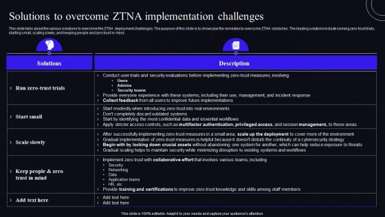 Solutions To Overcome ZTNA Implementation Challenges Zero Trust Security Model
