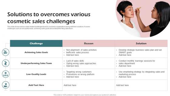 Solutions To Overcomes Various Cosmetic Sales Challenges