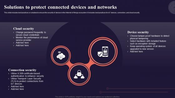 Solutions To Protect Connected Devices And Networks Introduction To Internet Of Things IoT SS