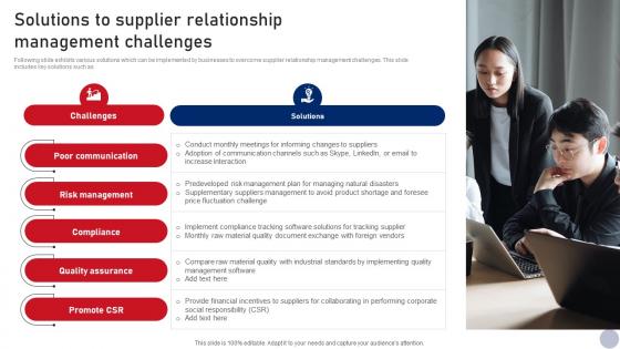 Solutions To Supplier Relationship Business Relationship Management Guide