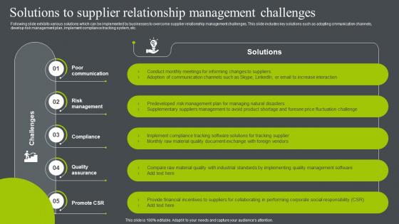 Solutions To Supplier Relationship Management Challenges Business Relationship Management To Build