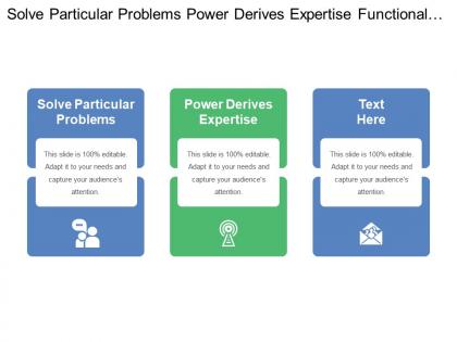 Solve particular problems power derives expertise functional depts