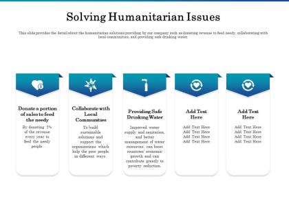 Solving humanitarian issues ppt powerpoint presentation professional inspiration