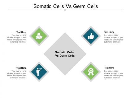 Somatic cells vs germ cells ppt powerpoint presentation pictures outfit cpb