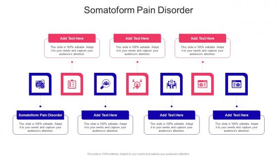 Somatoform Pain Disorder In Powerpoint And Google Slides Cpb