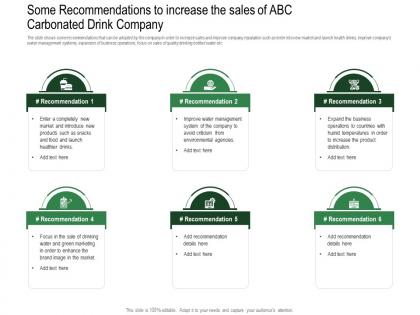Some recommendations sales revenue decline of carbonated drink company ppt summary styles