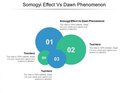 Somogyi effect vs dawn phenomenon ppt powerpoint presentation gallery graphic images cpb