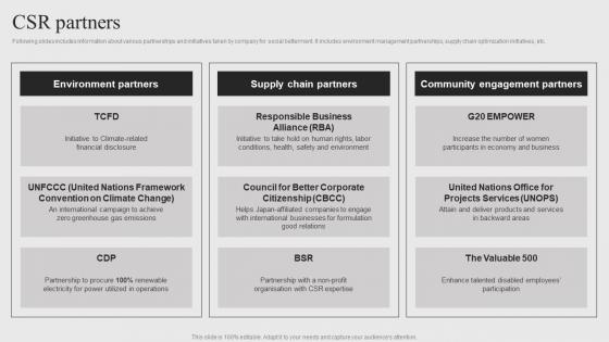 Sony Company Profile CSR Partners CP SS