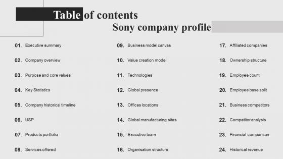 Sony Company Profile Table Of Contents CP SS