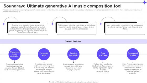 Soundraw Ultimate Generative Ai Music Compositionsplendid 10 Generative Ai Tools AI SS V