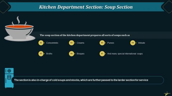 Soup Section Functions In Kitchen Department Training Ppt